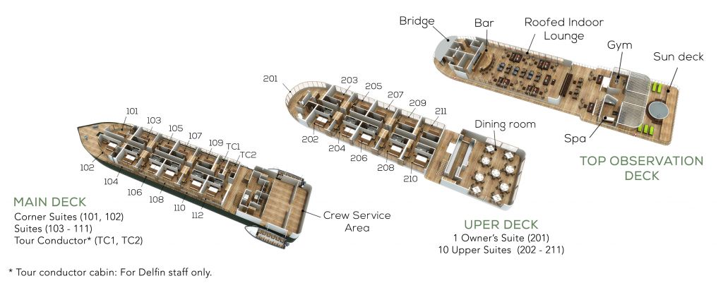 FULL DECK LAYOUT